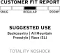Preview: SHRED. TOTALITY NOSHOCK SNOW HELMETS - black
