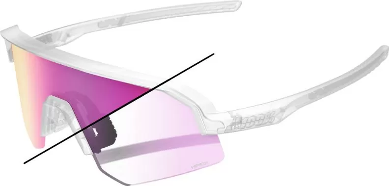 100% Slendale SL Replace Lens Purple Flash Mirr. Photochr.