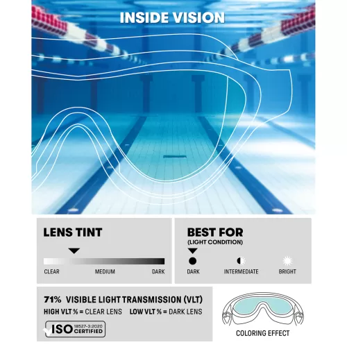 Arena The One Mask BLAU