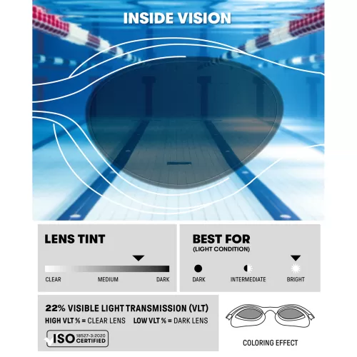 Arena The One Plus GRÜN