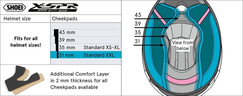 Preview: SHOEI Typ-P Wangenpolster