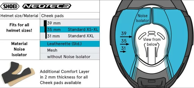 SHOEI Cheek Pad 35mm (NEO3) Type-QL