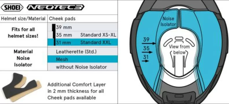 SHOEI Cheek Pad 31mm (NEO3) Type-QM