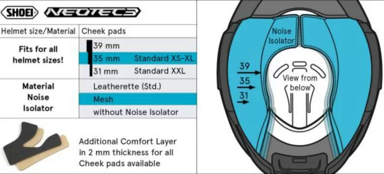 SHOEI Cheek Pad 35mm (NEO3) Type-QM