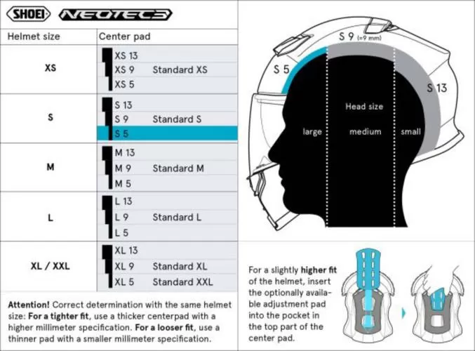 SHOEI Center Pad S5 (NEO3/GT3) Type-Q