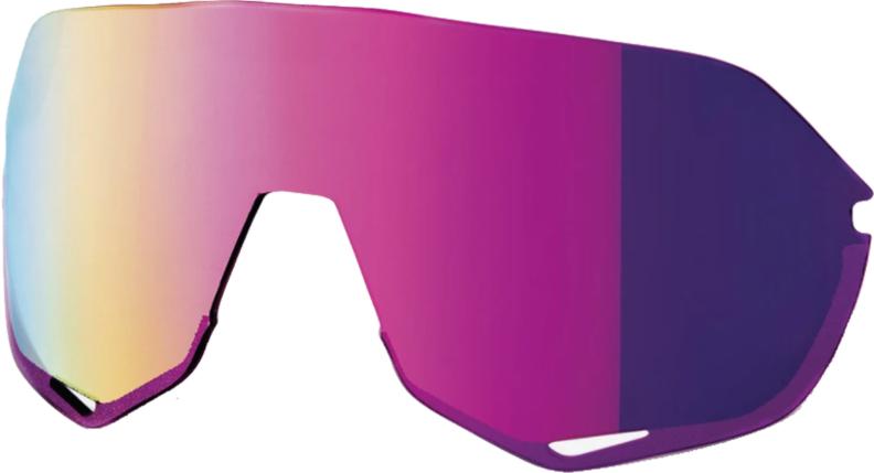 100% Ersatzlinse - S2 Purple ML