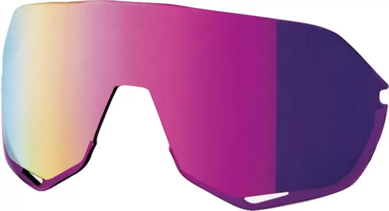 100% Ersatzlinse S2 Purple ML