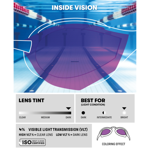 Arena Cobra Ultra Swipe Mirror - blau