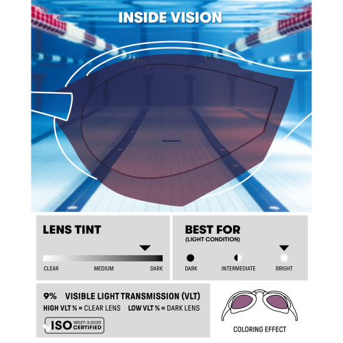 Arena Cobra Tri Swipe Mirror - blau