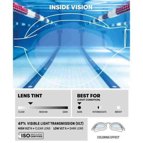 Arena Air-Bold Swipe Mirror SCHWARZ