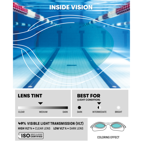 Arena The One Plus - blau
