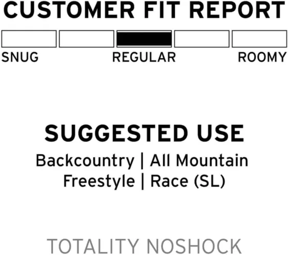 SHRED. TOTALITY NOSHOCK SNOW HELMETS - black