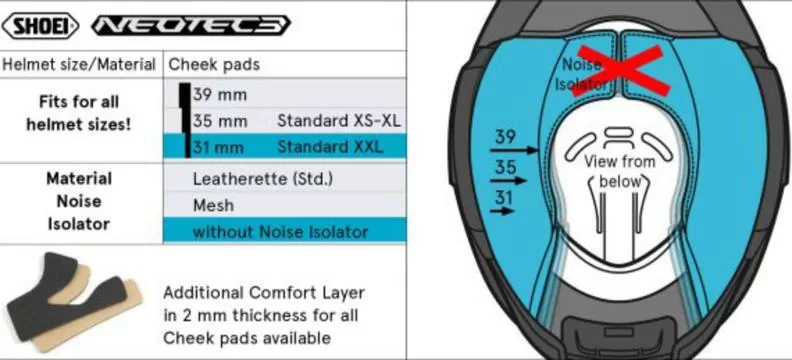 SHOEI Cheek Pad 31mm (NEO3) Type-Q
