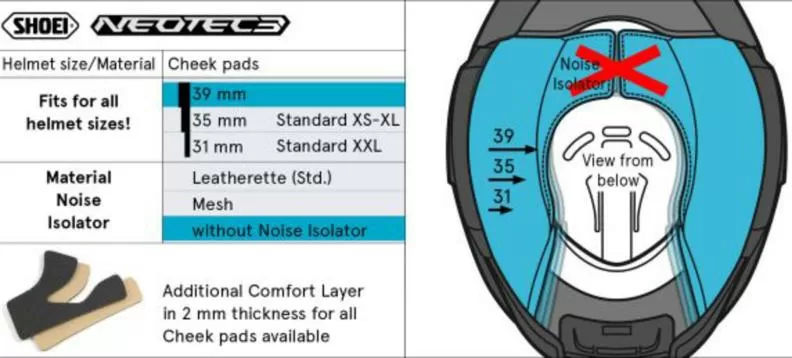 SHOEI Cheek Pad 39mm (NEO3) Type-Q