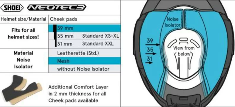 SHOEI Cheek Pad 39mm (NEO3) Type-QM