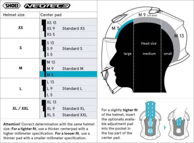 SHOEI Center Pad M5 (NEO3/GT3) Type-Q