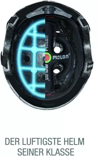 Melon Helm Melon Helm Posh - chicago