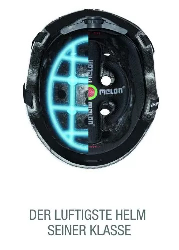 Melon Helm Melon Helm - double camouflage black